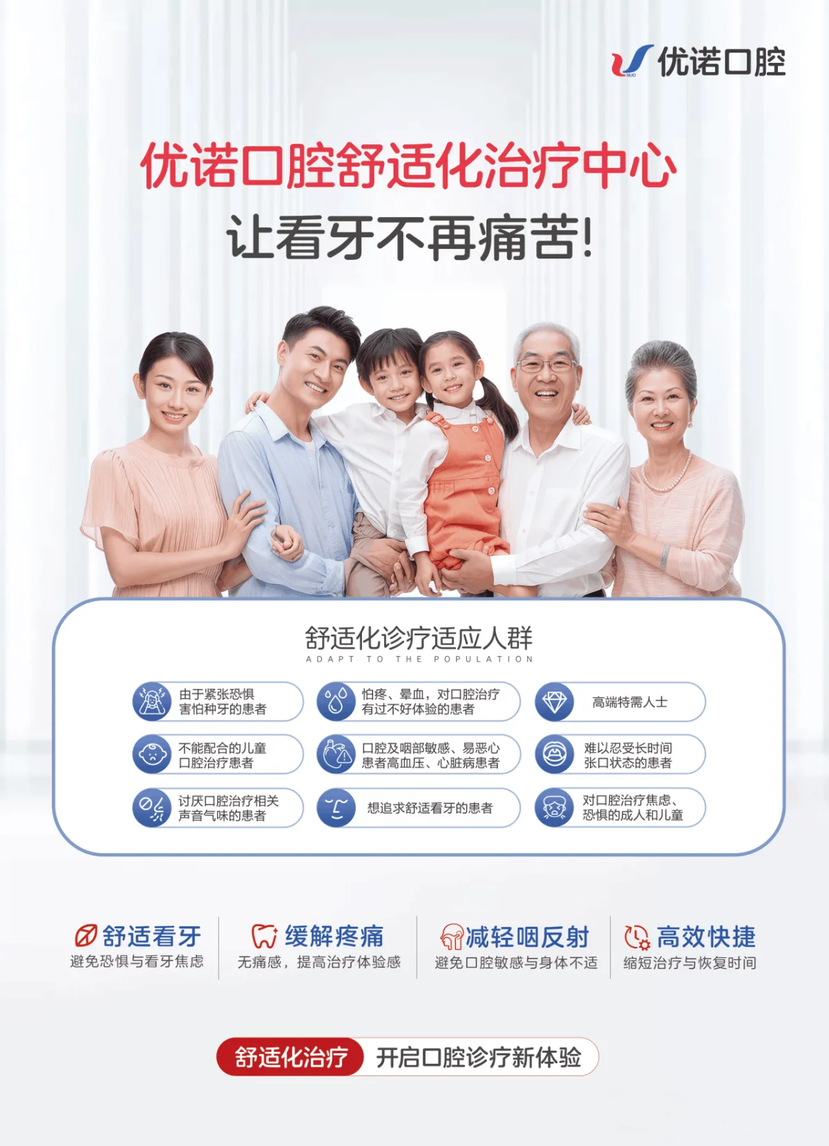 优诺口腔AI智能化动态导航种牙：舒适化诊疗，告别“怕疼”焦虑，解锁“无痛”种牙