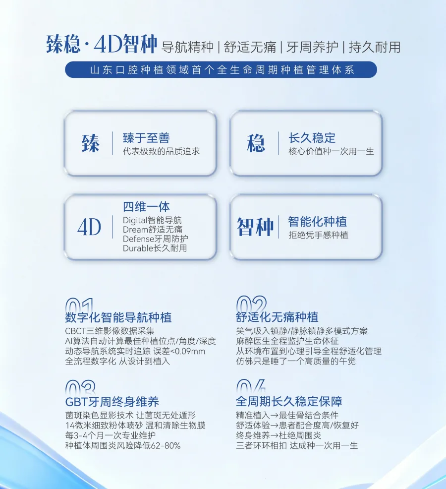 AI智能化种植导航到底“牛”在哪？为什么说它是缺牙人士的“新选择”？